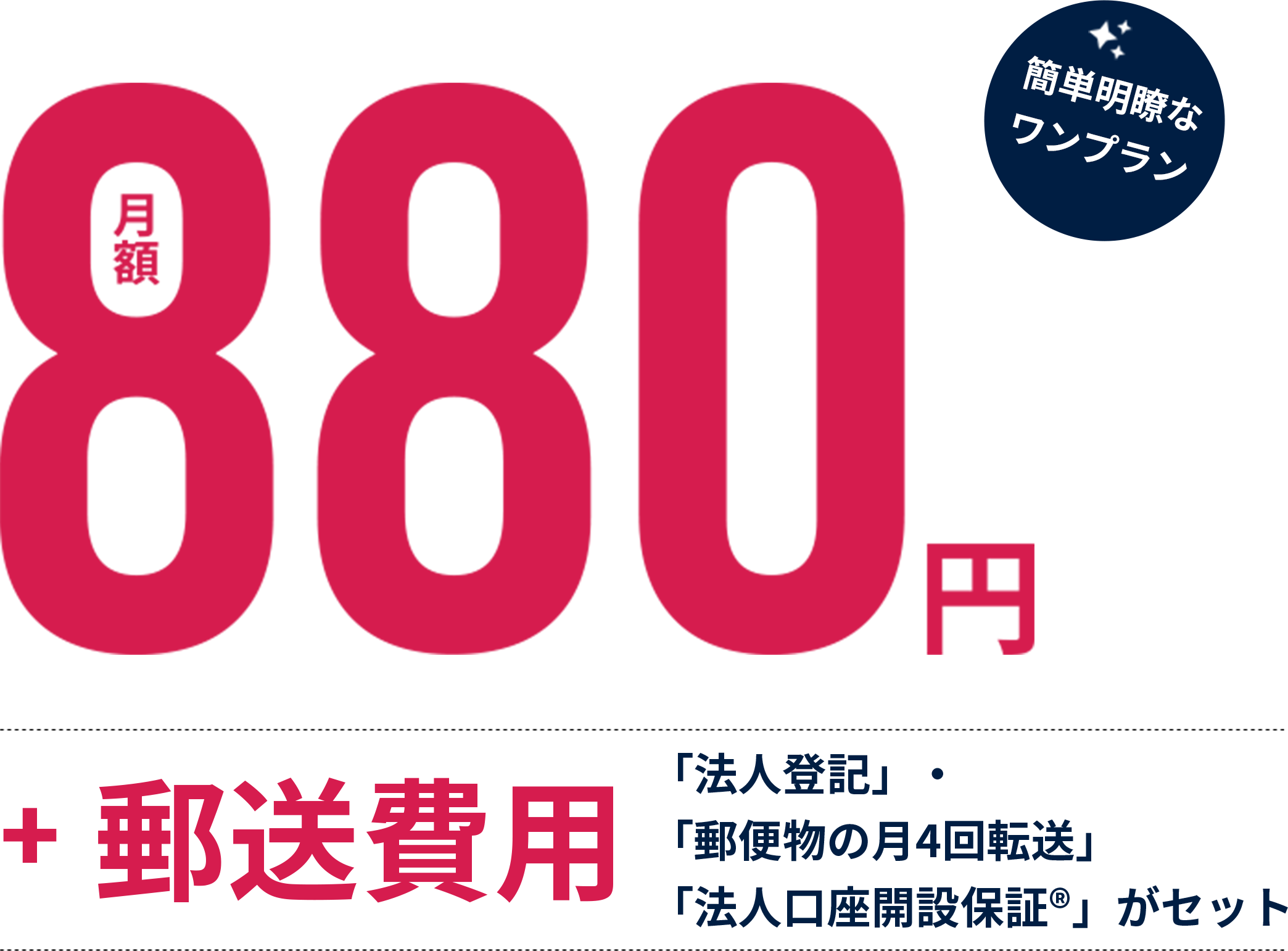 簡単明瞭なワンプラン月額880円+郵送費用「法人登記」・「郵便物の月4回転送」がセット