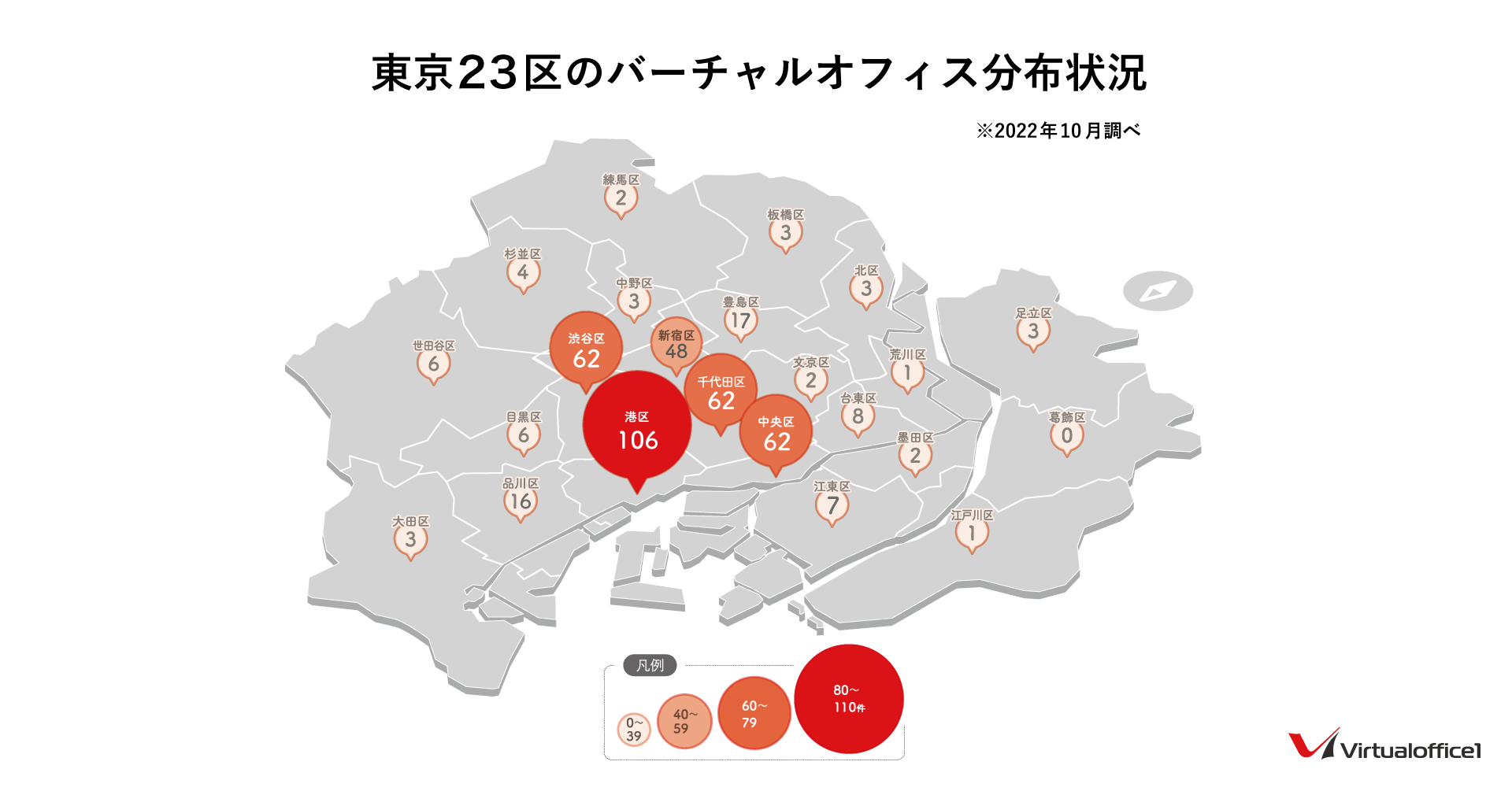 東京23区のバーチャルオフィス分布図