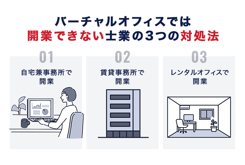 バーチャルオフィスでは開業できない士業の3つの対処法