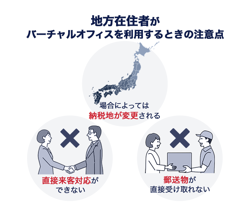 地方在住者が東京都心のバーチャルオフィスを利用するときの注意点
「場合によっては納税地が変更される」「直接来客対応ができない」「郵送物の受取にタイムラグが生じる」