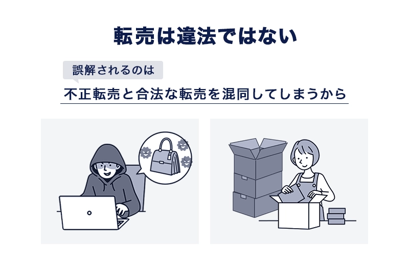 転売は違法ではない！違法行為の6つのケースと事例、対策を解説 | 東京