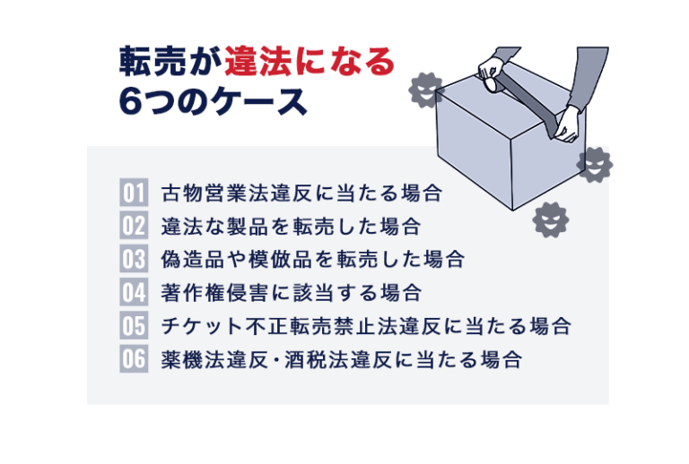 転売は違法ではない！違法行為の6つのケースと事例、対策を解説 | 東京の人気格安バーチャルオフィス【翌年基本料 月額0円(無料)～】バーチャル ...