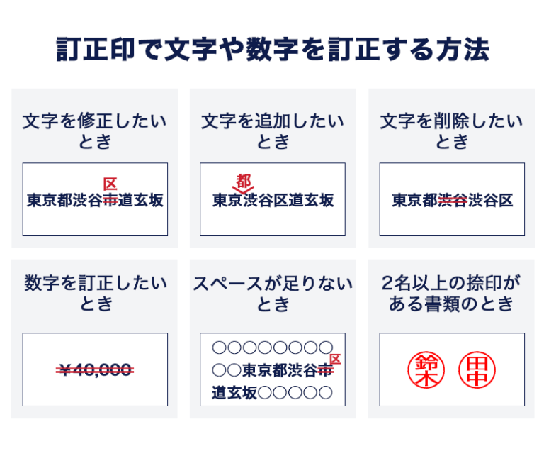 訂正印とは?正しい押し方・使い方を徹底解説! | 東京の人気格安バーチャルオフィス【翌年基本料 月額0円(無料)~】バーチャルオフィス1公式 ...
