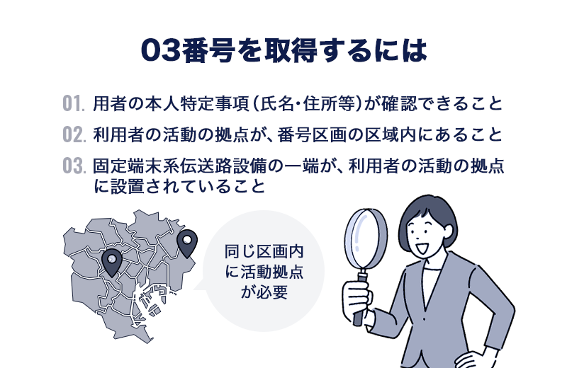 03番号の取得はハードルが高くなっている
