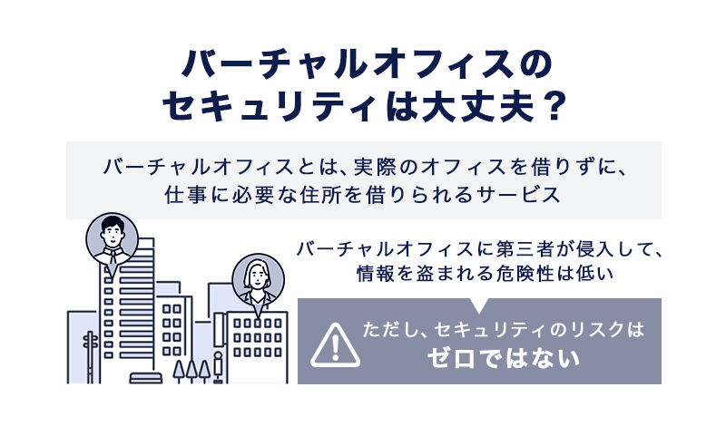 バーチャルオフィスのセキュリティは大丈夫？