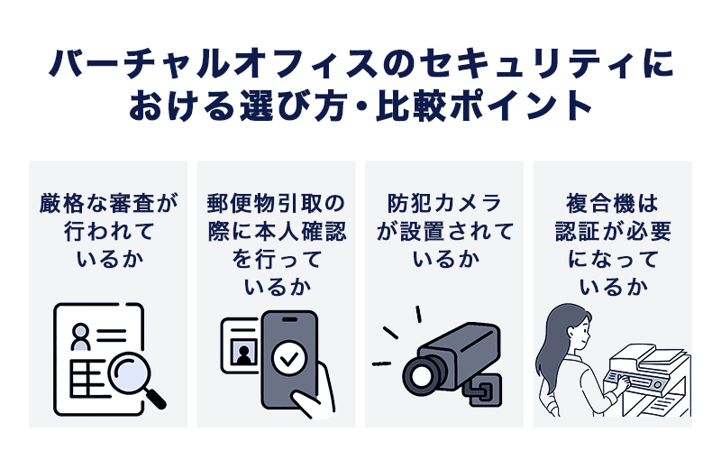 バーチャルオフィスのセキュリティにおける選び方・比較ポイント