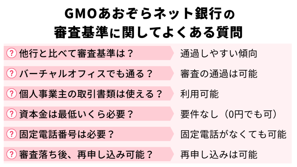 GMOあおぞらネット銀行の審査基準に関してよくある質問