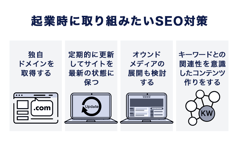 起業時にSEOが必要な理由と取り組みたい対策とは？ポイントや注意点も