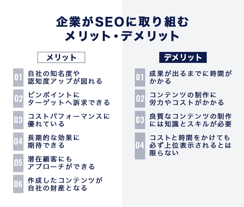 起業時をはじめ企業がSEOに取り組むメリット・デメリット