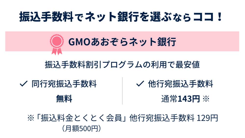 振込手数料でネット銀行を選ぶならココ!