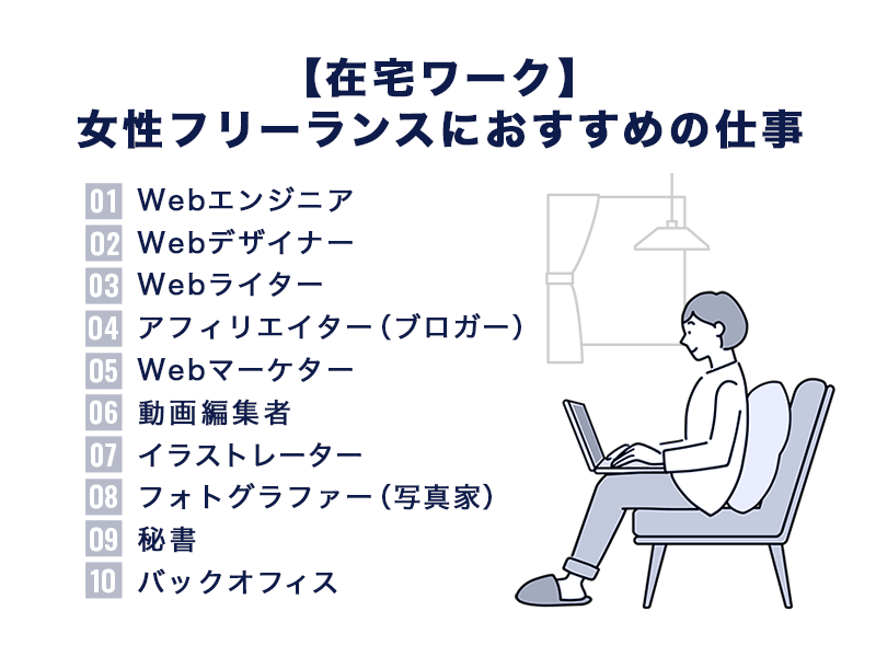 【在宅ワーク】女性フリーランスにおすすめの仕事10選