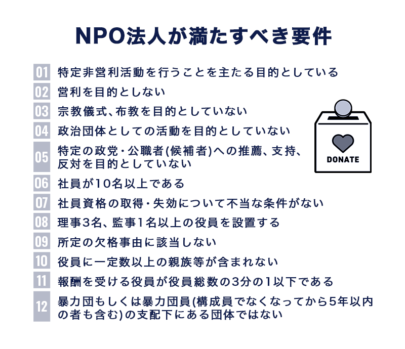NPO法人の事務所のルールとは｜設立の手順や注意点を解説 | 東京の人気