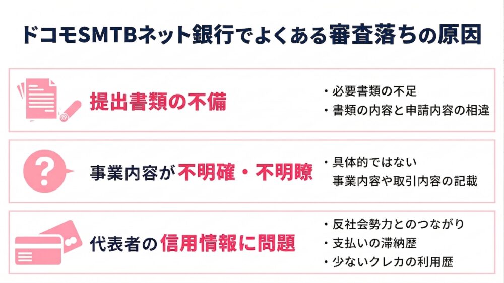 ドコモSMTBネット銀行でよくある審査落ちの理由と対策