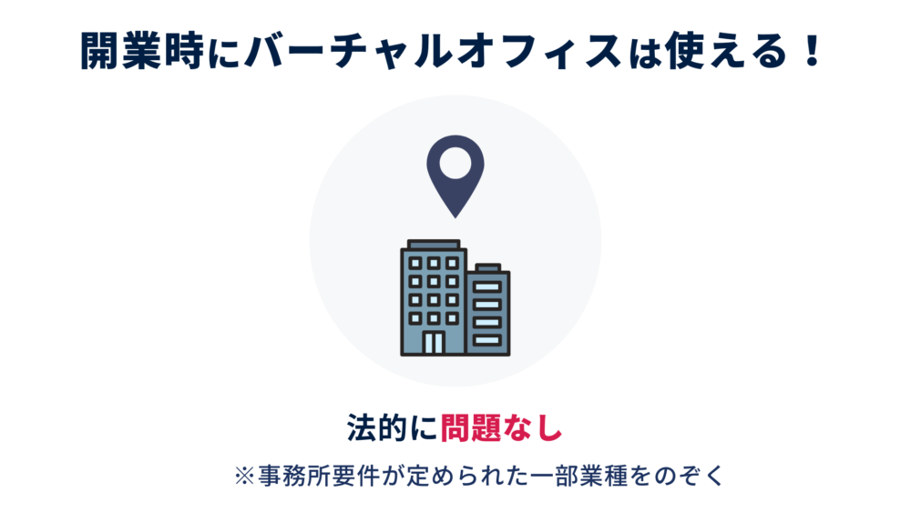 バーチャルオフィスを使った開業届の書き方を徹底ガイド！注意点も解説