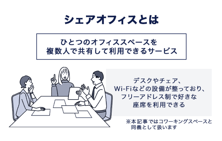 シェアオフィスの活用事例9選│有効活用できる目的・事業者とは? | 東京の人気格安バーチャルオフィス【翌年基本料 月額0円(無料 ...