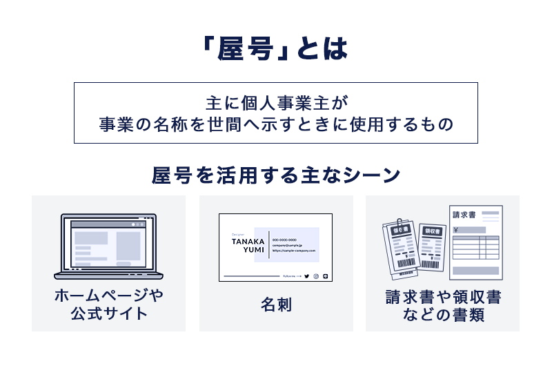 屋号とは、主に個人事業主が事業の名称を世間へ示すときに使用するもの