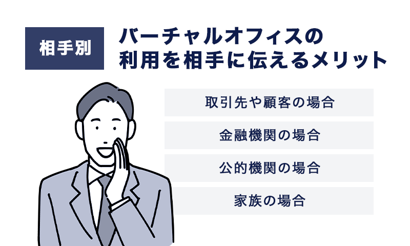 【相手別】バーチャルオフィスの利用を相手に伝えるメリット