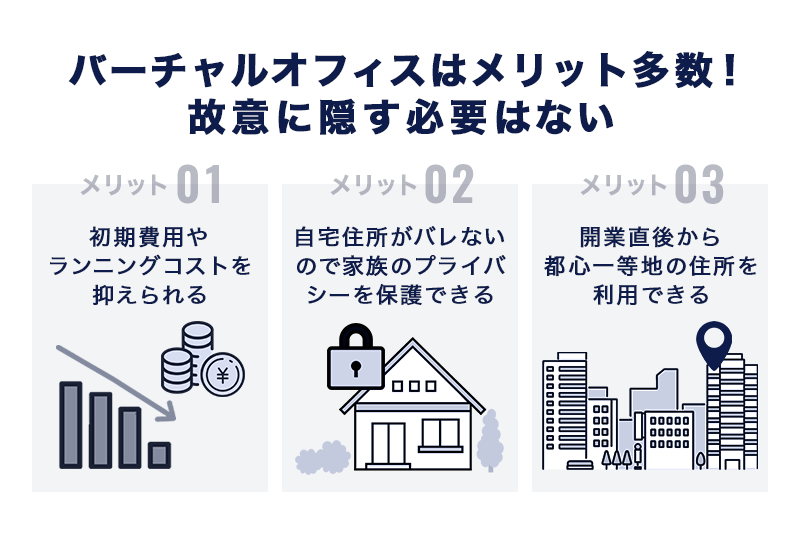 バーチャルオフィスはメリット多数!故意に隠す必要はない