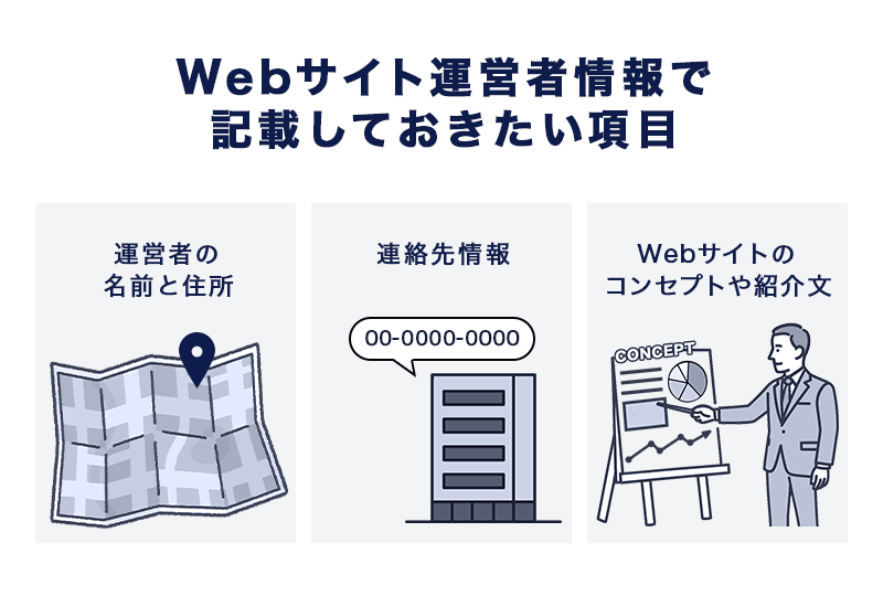 Webサイト運営者情報について