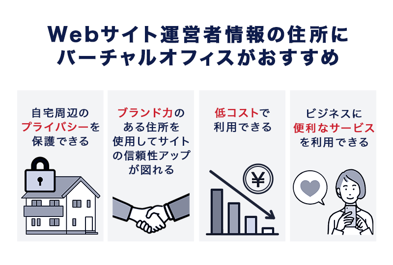Webサイト運営者情報の住所にバーチャルオフィスがおすすめ