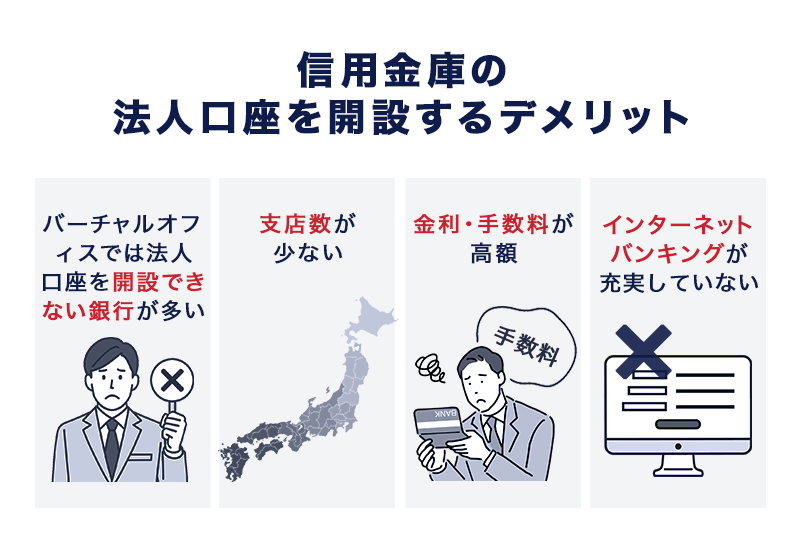 信用金庫の法人口座を開設する4つのデメリット