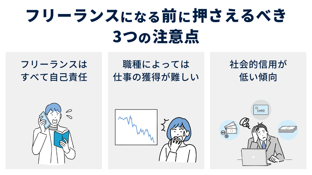 フリーランスにおすすめの仕事一覧！データで分かる実態と、未経験からの始め方 | 【翌年 基本料金  最大無料】東京の人気格安バーチャルオフィス|バーチャルオフィス1(渋谷・広島)