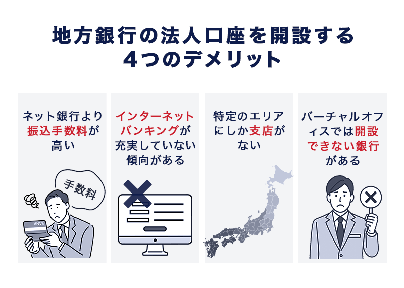 地方銀行の法人口座を開設する4つのデメリット