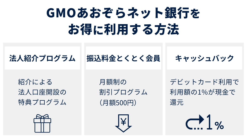GMOあおぞらネット銀行の法人口座をお得に利用する方法
