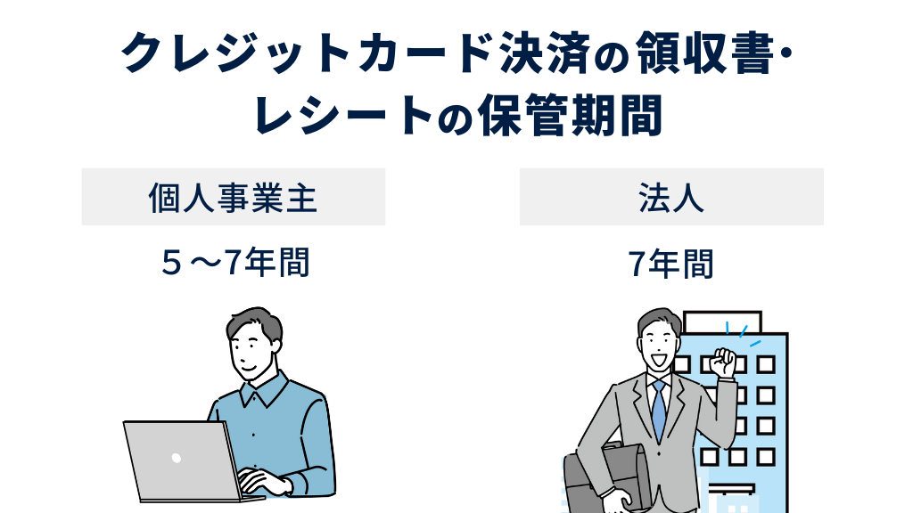 クレジットカード決済の領収書・レシートの保管期間