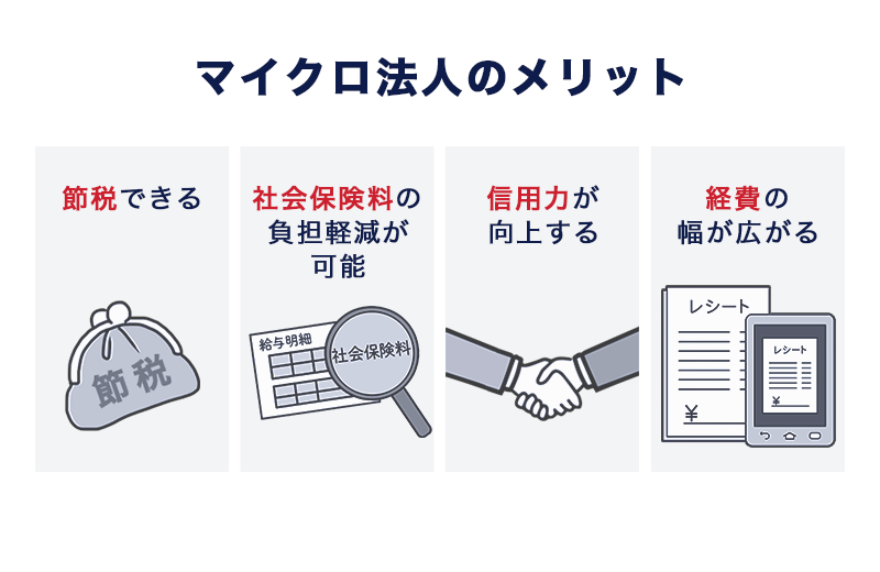 マイクロ法人のメリット