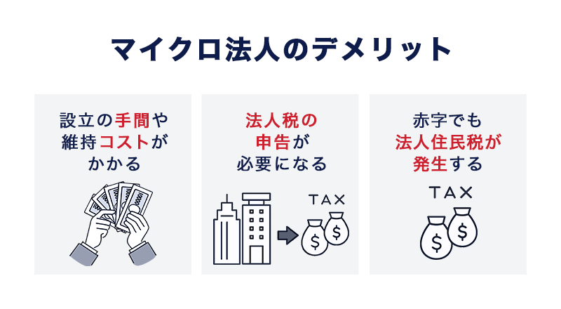 マイクロ法人のデメリット