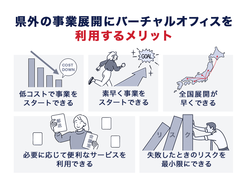 県外の事業展開にバーチャルオフィスを利用するメリット