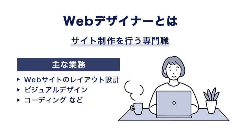 Webデザイナーとはサイト制作を行う専門職