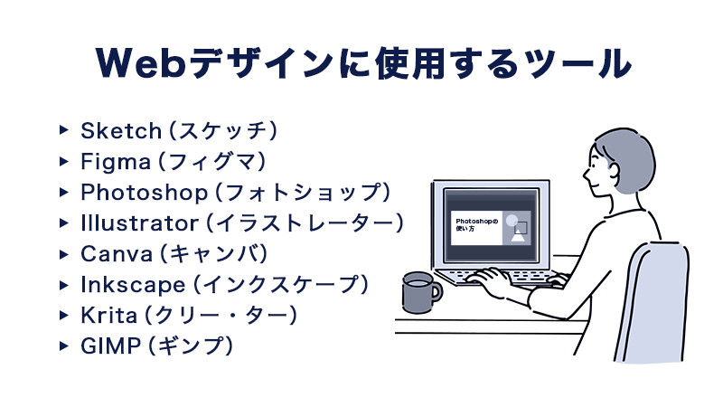 Webデザインに使用するツール