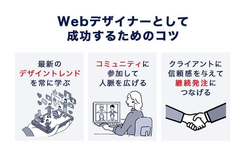 Webデザイナーとして成功するためのコツ