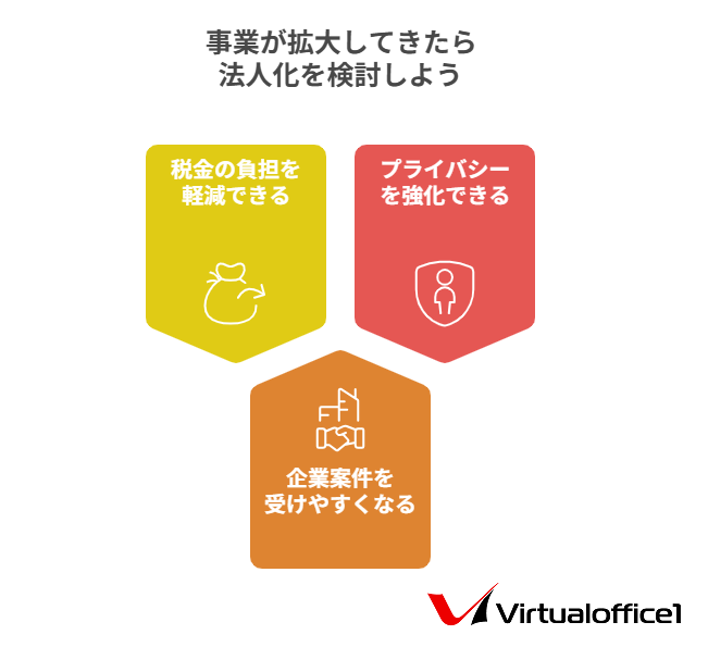 YouTube動画配信の始め方を解説！初心者が成功するためのコツ