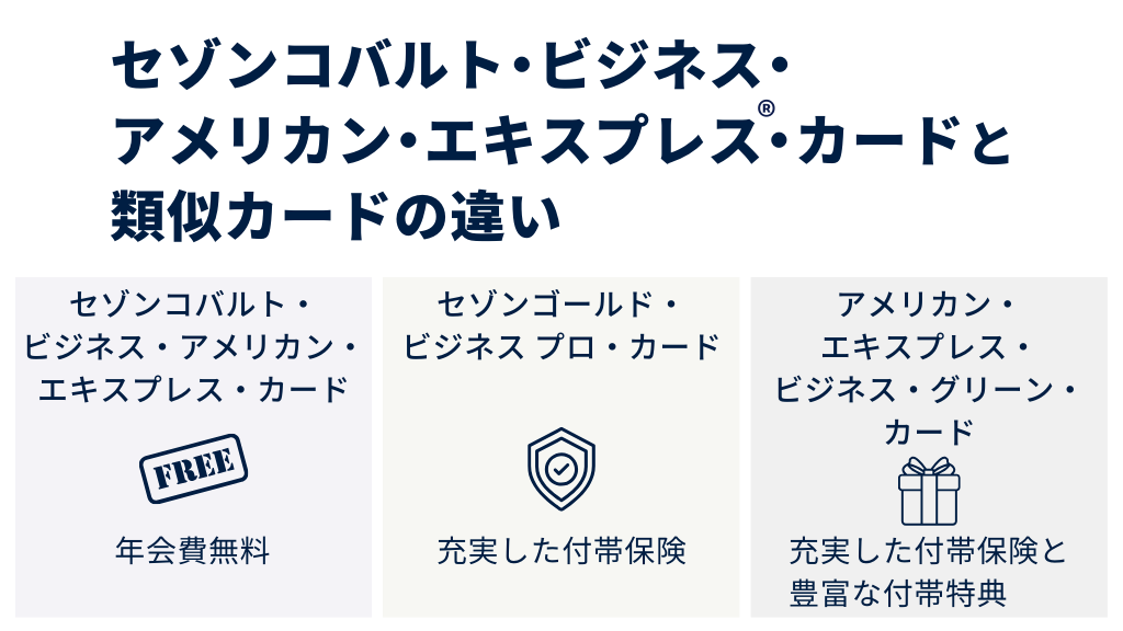 セゾンコバルト・ビジネス・アメリカン・エキスプレス・カードと類似カードの違い