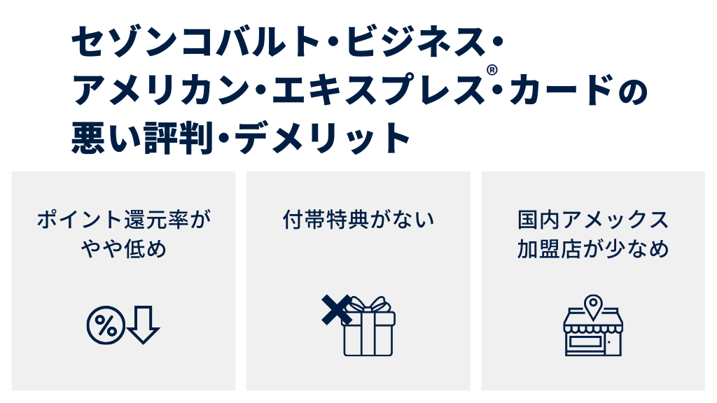 セゾンコバルト・ビジネス・アメリカン・エキスプレス・カードの割評判・デメリット
