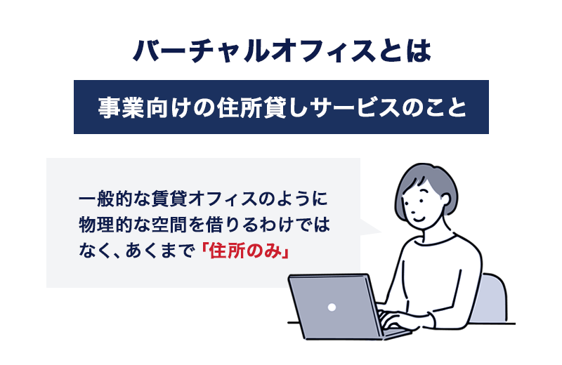 バーチャルオフィスとは、事業に必要な住所をレンタルできるサービス