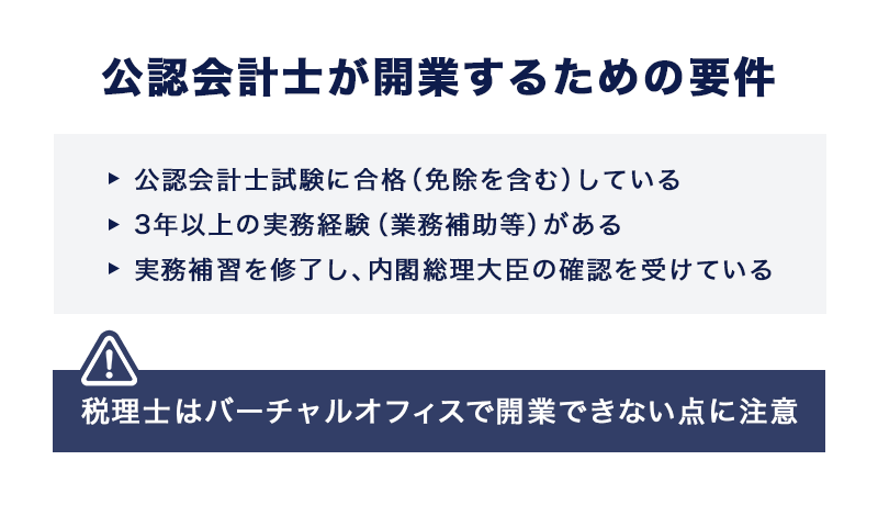 公認会計士が開業するための要件