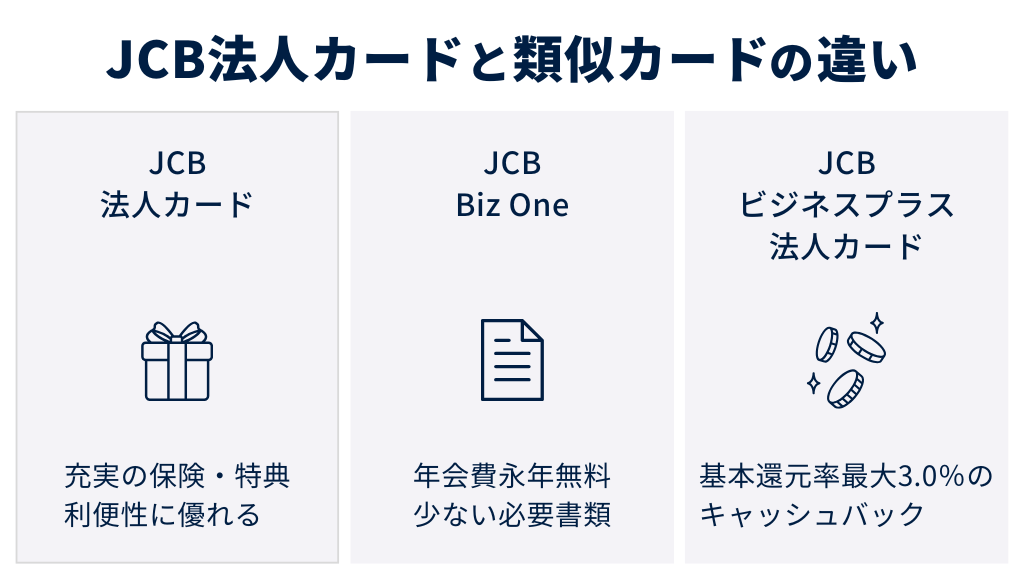 JCB法人カードと類似カードの違い