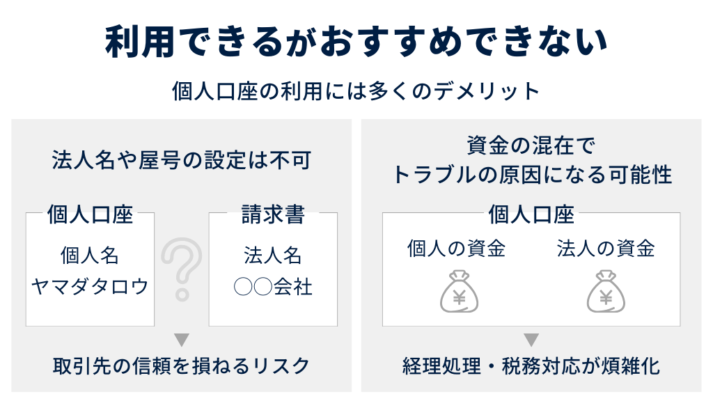 利用できるがおすすめできない