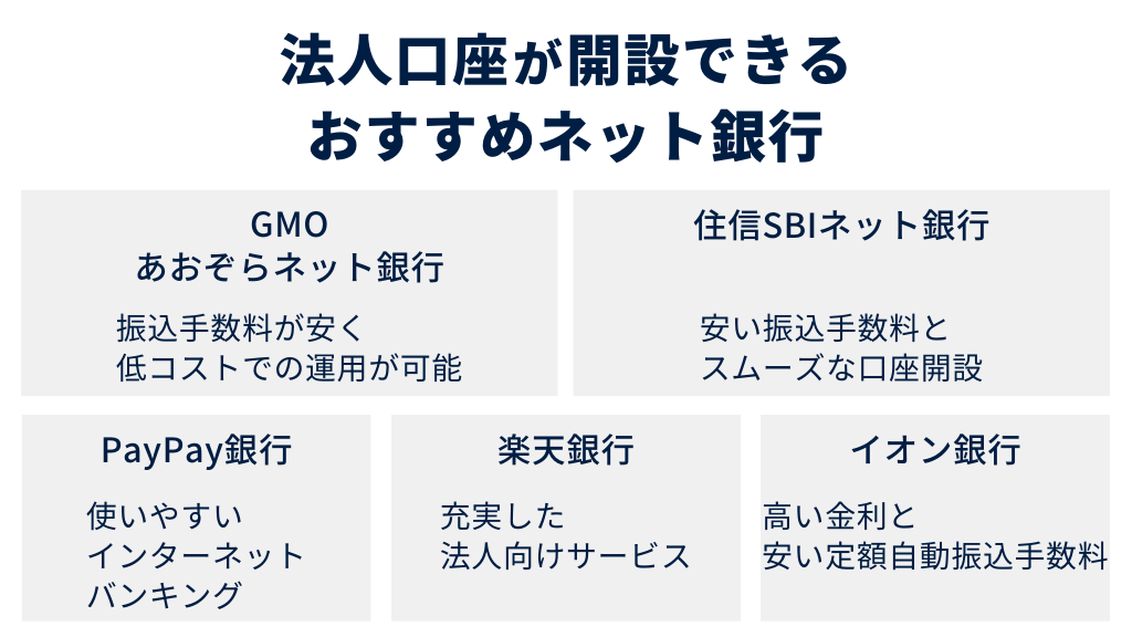 法人口座が開設できるおすすめネット銀行