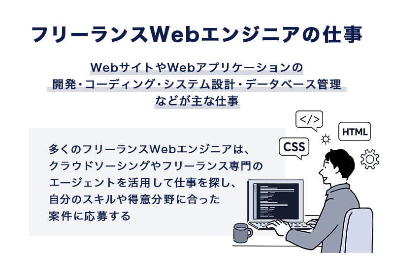 フリーランスWebエンジニアはどんな仕事?