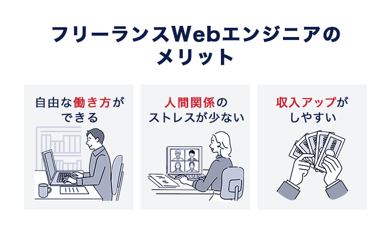 フリーランスWebエンジニアのメリット
