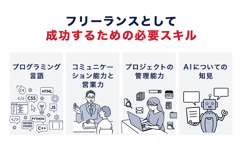 フリーランスとして成功するための必要スキル