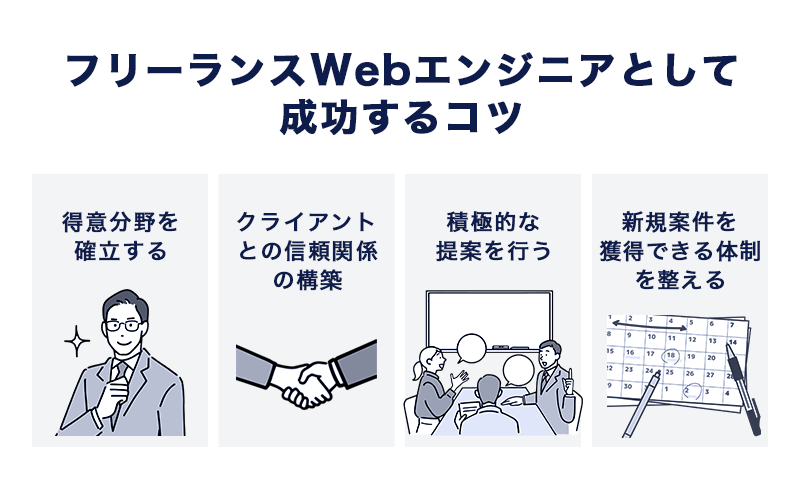 フリーランスWebエンジニアとして成功するコツ