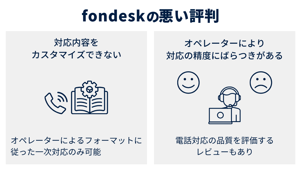 fondeskの悪い評判