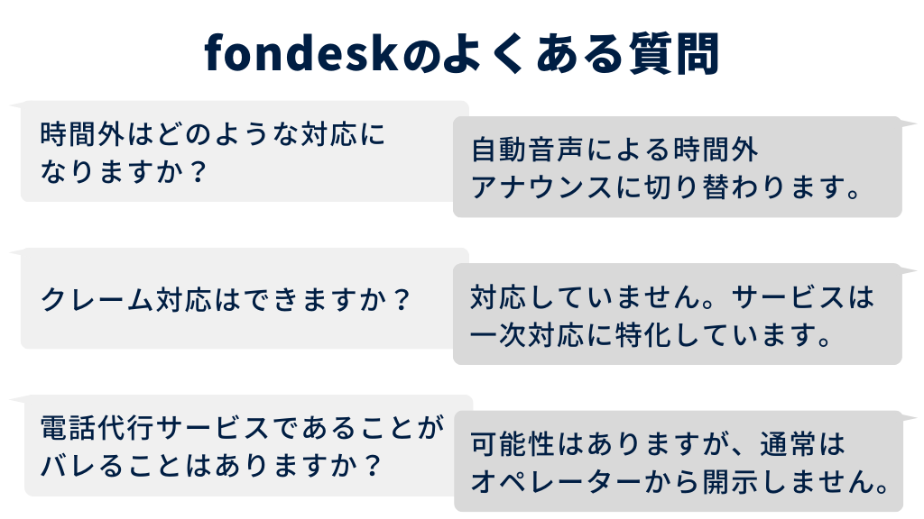 fondeskのよくある質問