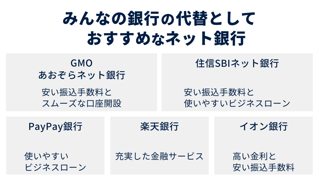 みんなの銀行の代替としておすすめなネット銀行